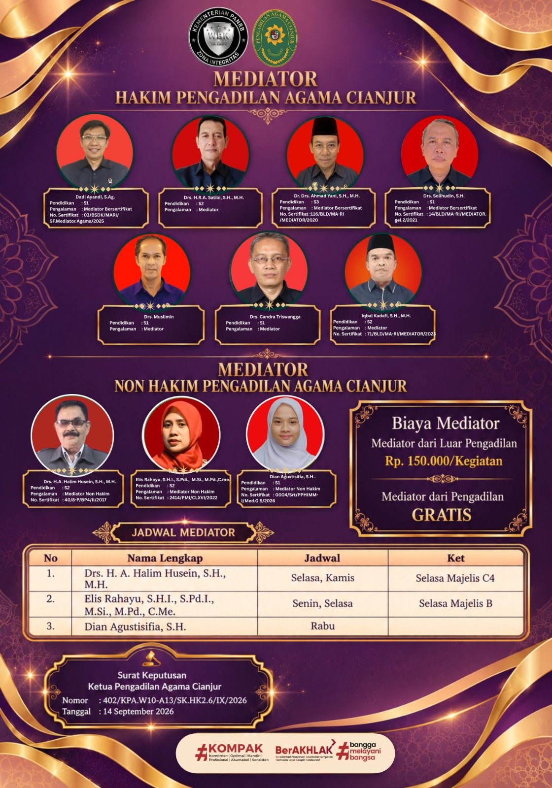 Mediator Pengadilan Agama Cianjur